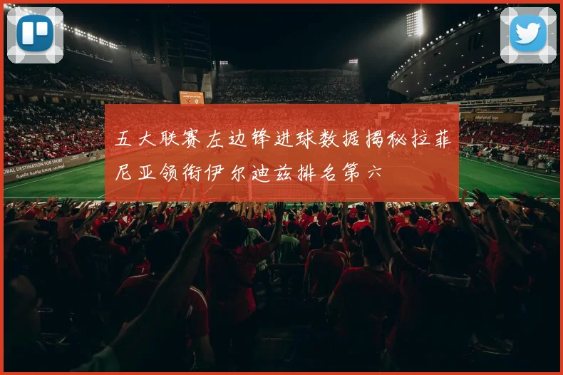 五大联赛左边锋进球数据揭秘拉菲尼亚领衔伊尔迪兹排名第六